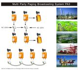 Multi-Party Paging Broadcasting System Paging System for Broadcasting