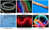 LED Strip Light