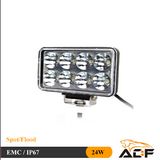 24W LED Bulldozers, Agricultural Machinery Work Light