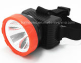 LED Head Lamp Rechargeable X809A LED Torch Flashlight Head