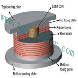 Lrb Isolation Device with En15129 Standard for Building