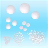 Activated Alumina Ball