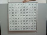 Magnetic Board (ZG-BD006)