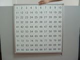 Magnetic Board (ZG-BD006)