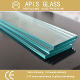 Tempered Glass with Flat Polished Edge