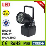 CREE LED Rechargeable Safety Handlamp