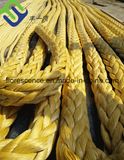 UHMWPE Rope with Eyes