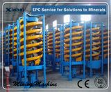 High Efficiency Spiral Chute / Mining Machine (SLL)