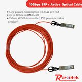 SFP+ Aoc Fibre Optic Telecommunications