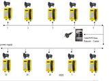 Multi-Party Paging Broadcasting System PA3