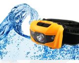 Portable LED Headlamp for Night Running Light