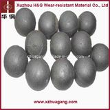 Grinding Steel Ball for Cement Industry