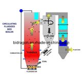 Circulating Fluidized Bed Boilers