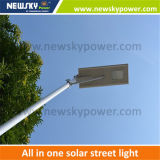 Solar LED Outdoor Lighting All in One