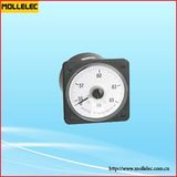 2013 New Series Panel Meter ML63L2