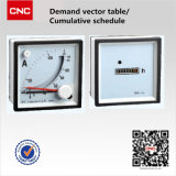 3 Needle Table of Panel Meter