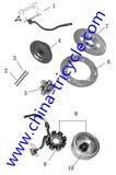 Spare Parts of Motor Assy of Tricycle Engine (SP-SP-19)