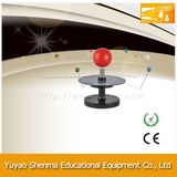 Nine Planets Model (Educational equipment)