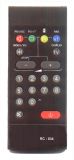 ABS Remote Controls (HR-20a)