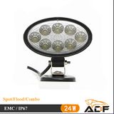 24W Ellipse Offroad LED Work Light for Car