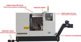 High-End Precision CNC Machine Tools