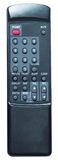 TV Remote Control, Single Fuction