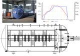 Diameter 3.5*10m Glass Autoclave Device