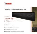 IR Heaters for Indoor & Outdoor Heating! New Radiant Infrared Panel Heaters! Fan Heater, Infrared Heaters! CE Certified! Not Furnace