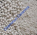 Alumina Ceramic Balls (15-99.5% AL2O3)