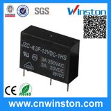 Jzc-43f PCB Solid State Relay with CE