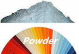 Powder for Coating of All Kinds Products