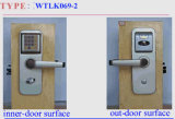 Electric Door Locks