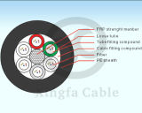 GYFTY Fiber Optical Cable