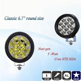 Powerful CREE LED Work Light