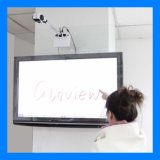 Finger Touch Portable Interactive White Board
