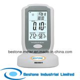 Formaldehyde Monitor Be8801