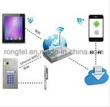 Wireless IP Video Intercom