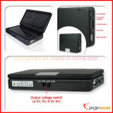 Solar Charger/Solar Mobile Charger/Solar Power Bank/Portable Solar Charger
