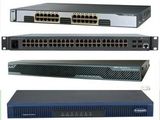 Cisco Router