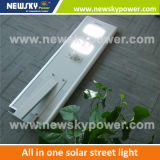 5W-60W All in One Solar LED Panel Light
