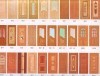 High Quality Door Skin with Laminate Sheet