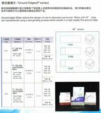Ground Edges Microscope Slide