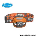 Mining Headlamp/Explosion Proof Miner Headlight/LED Headlamp (MT-801)