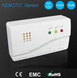 Free Standing Japaneses Nemoto Sensor Carbon Monoxide Alarm (PW-916)