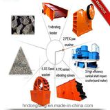 High Efficiency and Energy Saving Sand Making Machine Production Line