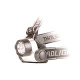 LED Headlamp