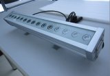 LED Wall Washer (BL-WS3A-24W)
