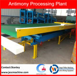 Antimony Recovery Plant Shaking Table