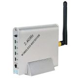 2.4GHz Small Size Wireless Transmitter/Receiver System for Wireless CCTV Camera