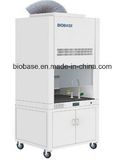 Good Quality Steel Fume Hood